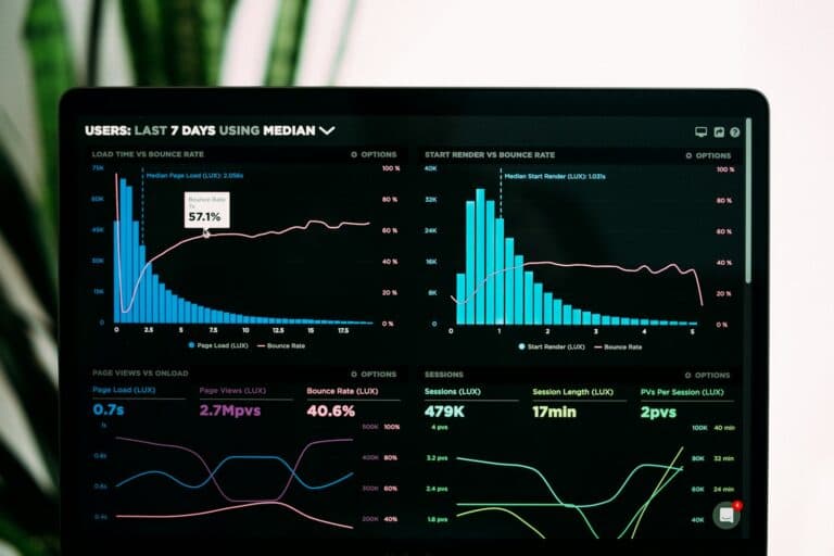 Matomo Analytics Dashboard